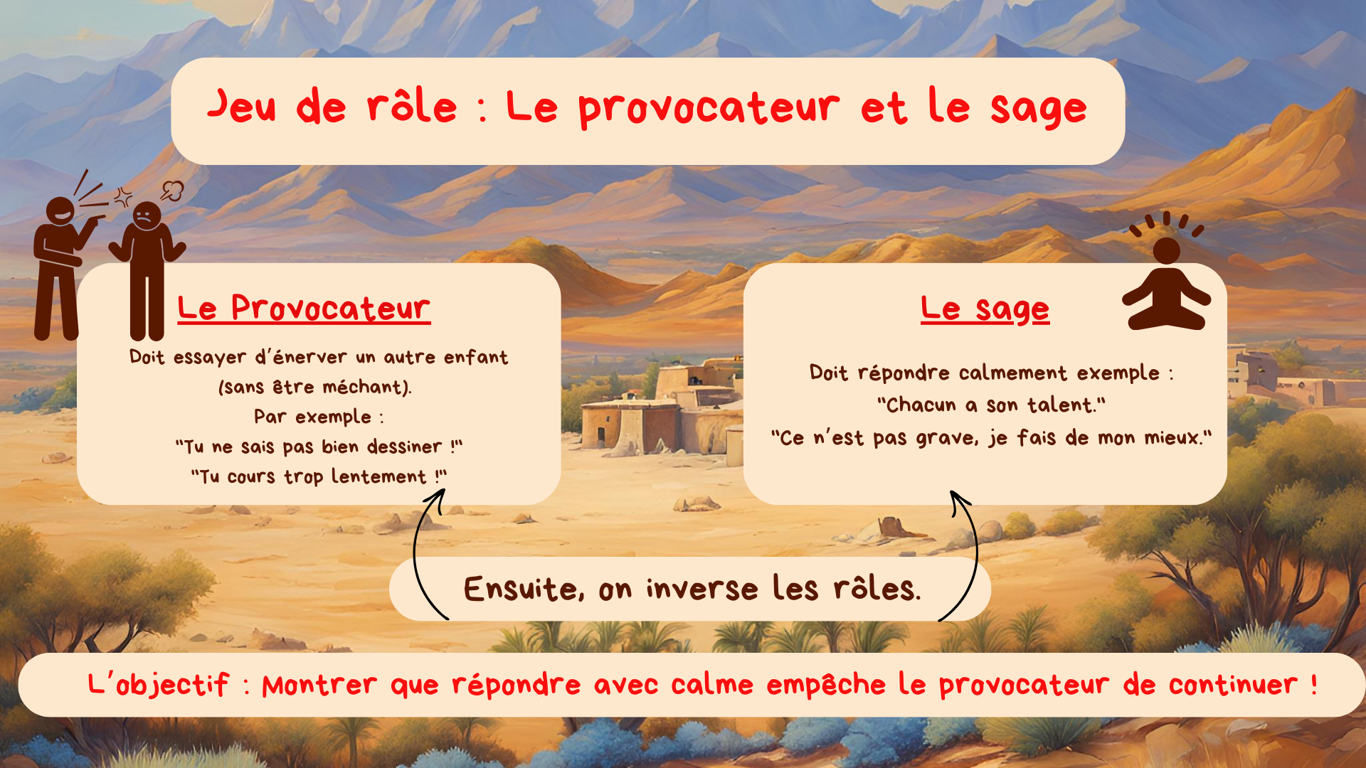 Support pédagogique