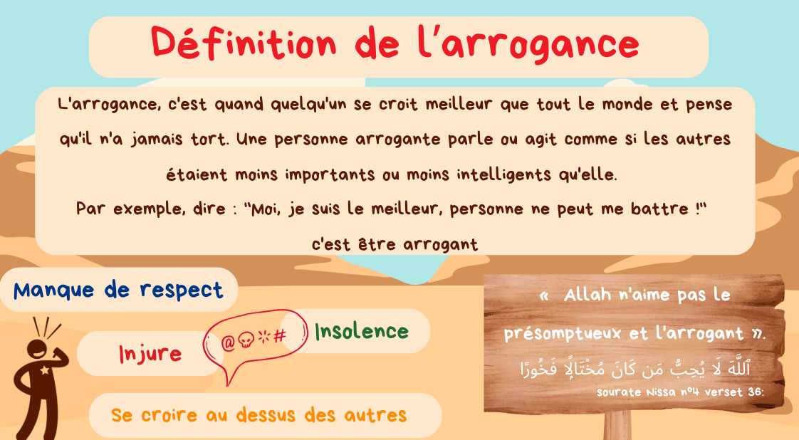Session 2 : Les Prophètes Nouh + Houd + Salih ﵈ – Image 9
