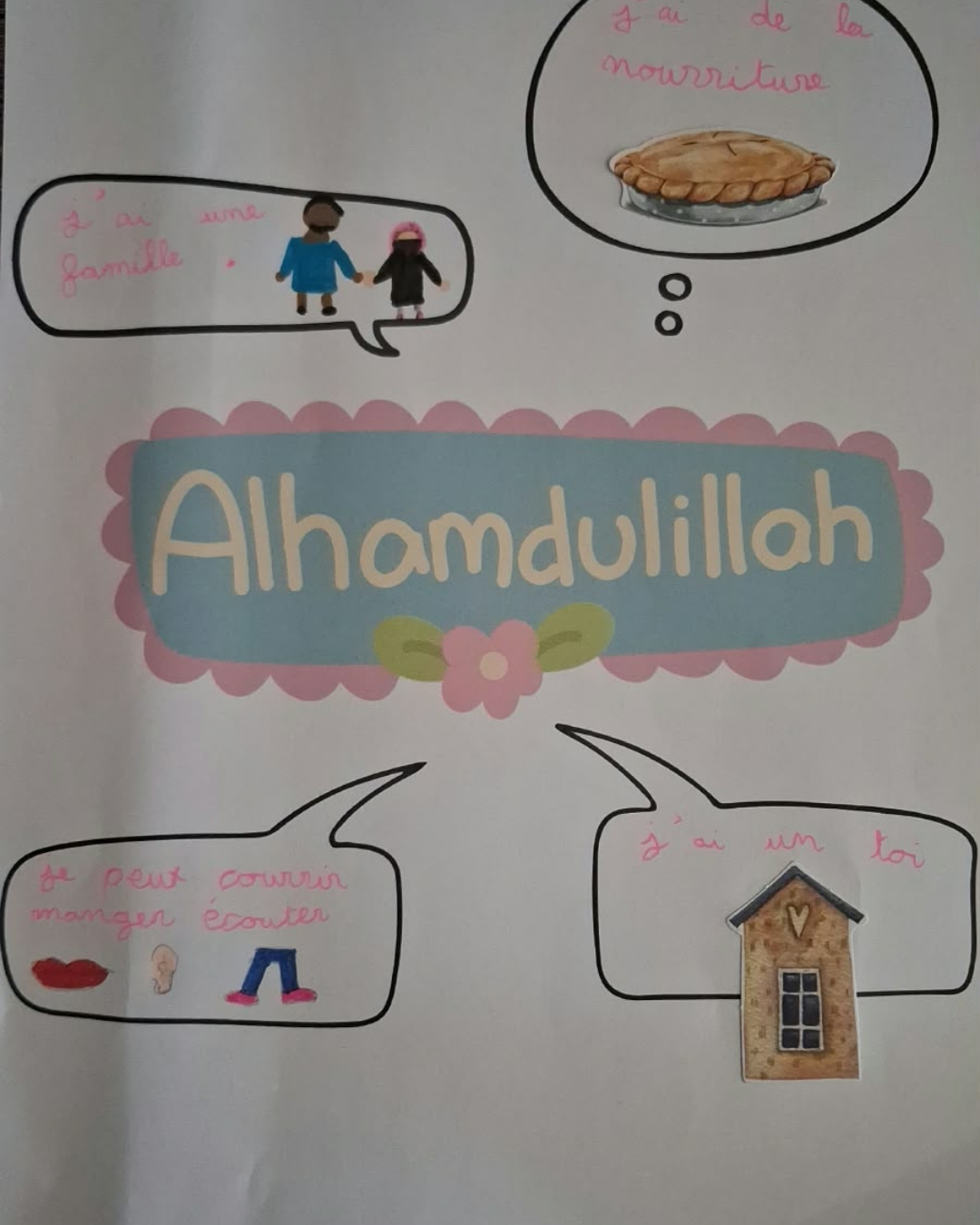 Activité Al-Hamdoulilah