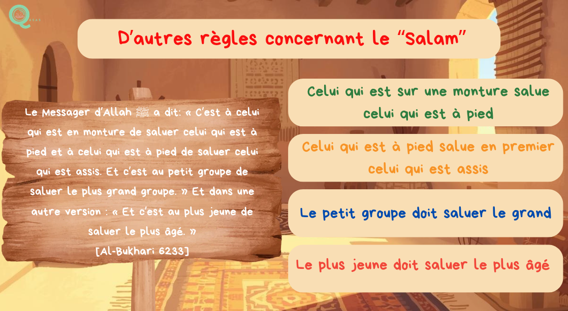 Règles de salutation